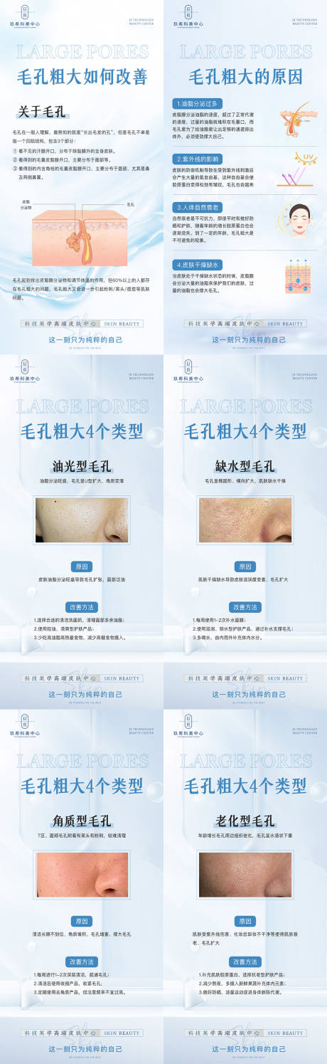 源文件下载【医美毛孔粗大科普海报】编号：81310016219134345