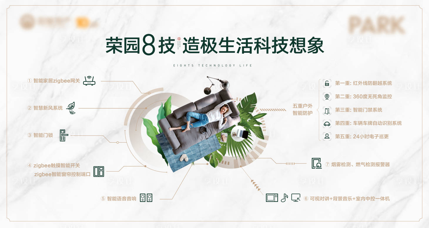 源文件下载【享设计】搜索编号：26660015999586645【科技智能生活 】