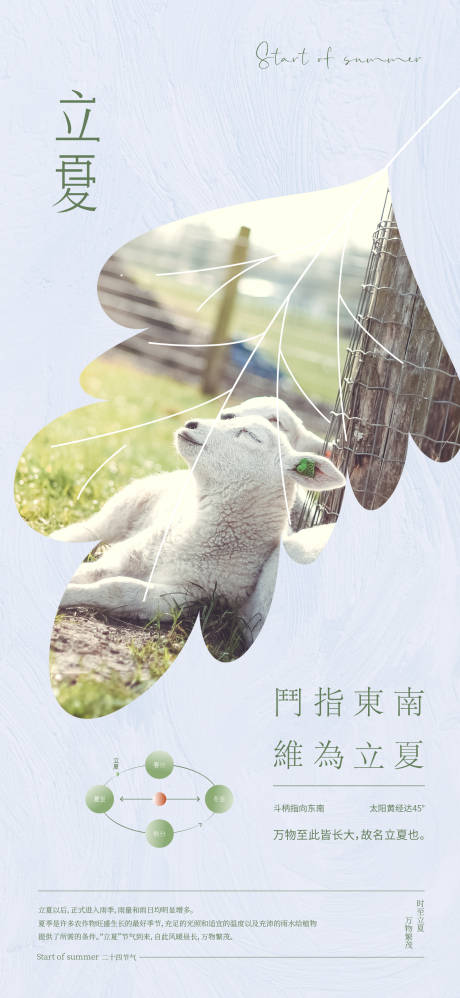 源文件下载【立夏海报】编号：37180016297232561
