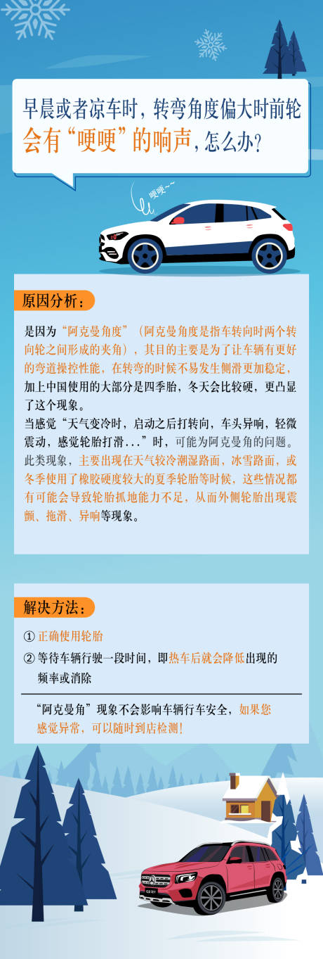 源文件下载【汽车异响长图海报】编号：20230411134519165