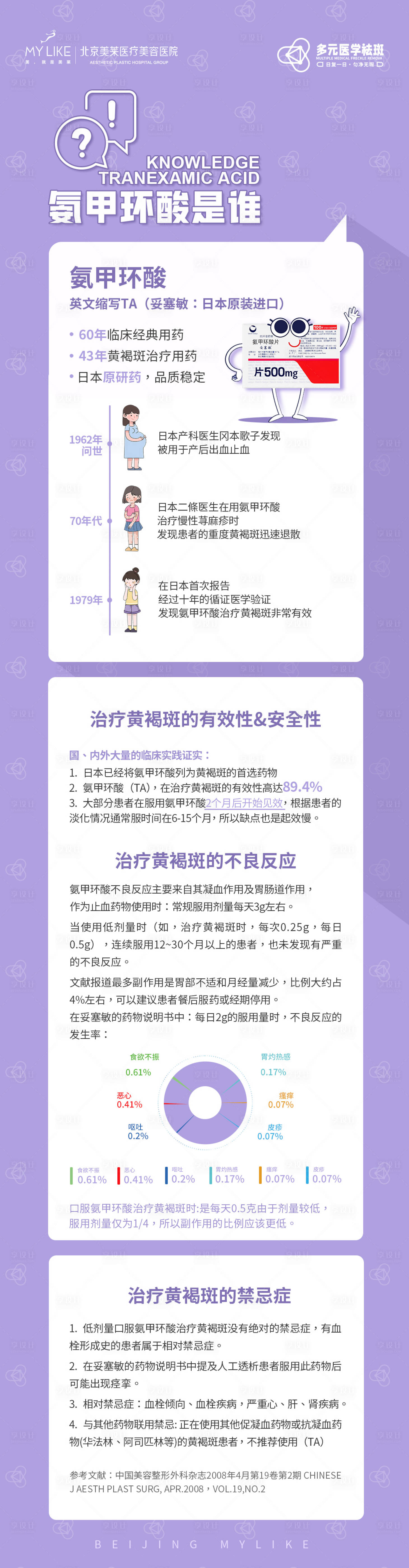 源文件下載【享設(shè)計】搜索編號：39610015782768540【祛斑產(chǎn)品科普長圖】