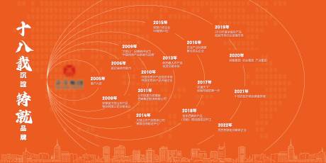 编号：20230429092309261【享设计】源文件下载-集团荣誉墙