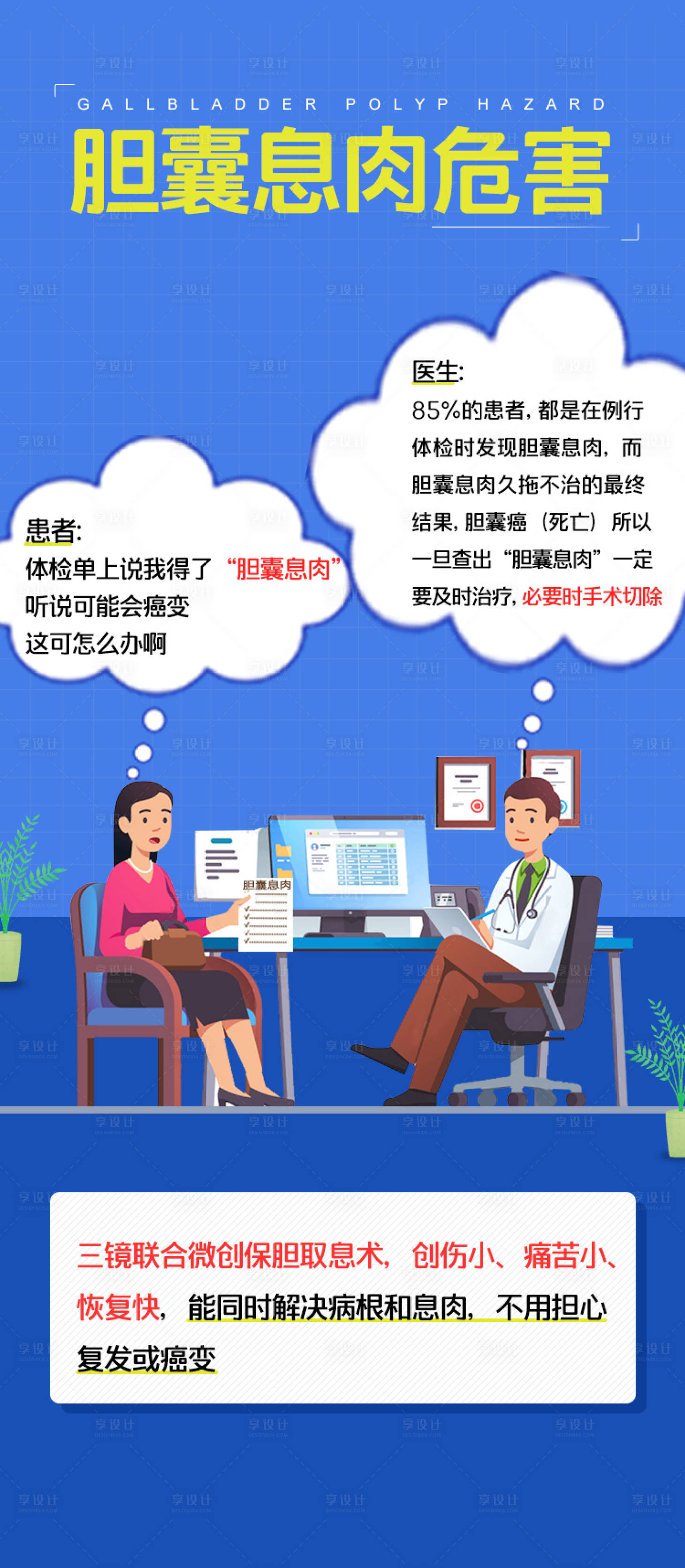 源文件下載【享設計】搜索編號：11590015884904683【膽囊息肉危害科普海報】