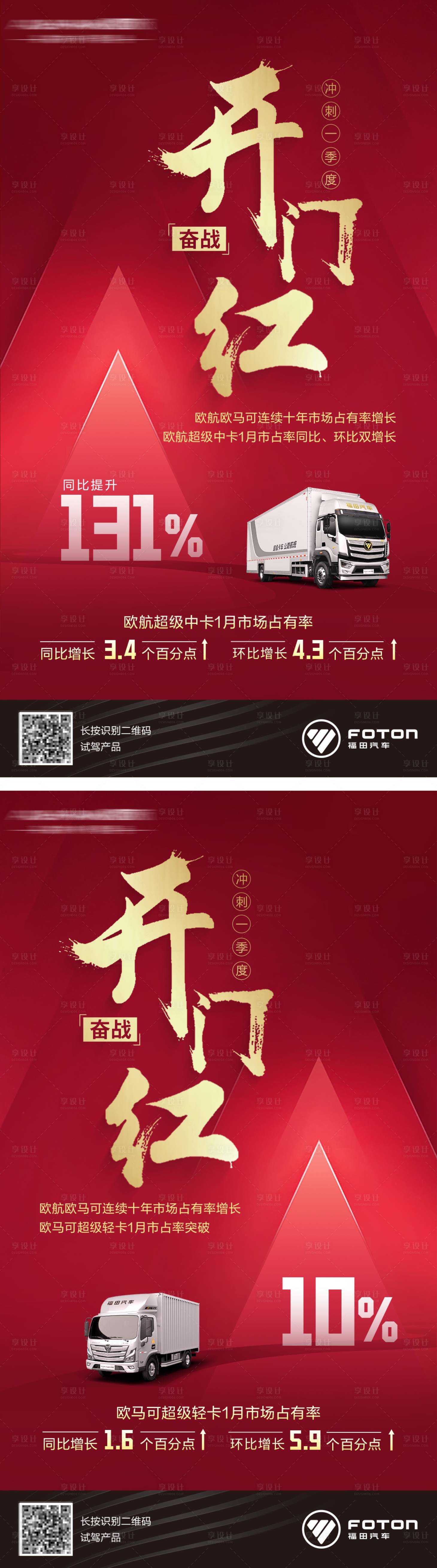 源文件下载【享设计】搜索编号：62520016383014342【开门红销量百分点海报】