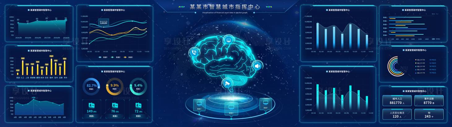 源文件下載【享設計】搜索編號：68590016016993686【科技感數據可視化UI】