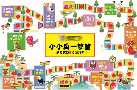 源文件下載【大富翁活動游戲地圖】編號：40370015886451833