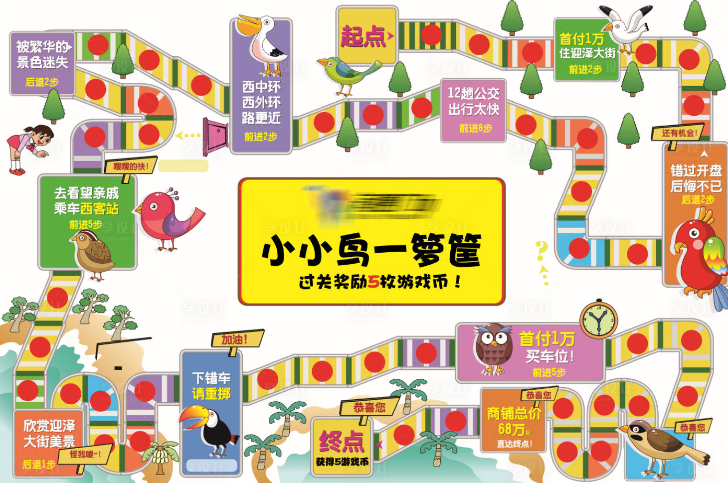 源文件下載【享設計】搜索編號：40370015886451833【大富翁活動游戲地圖】