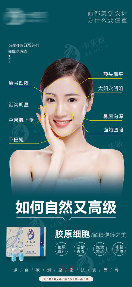源文件下载【医美面部美学】编号：20230306233200965