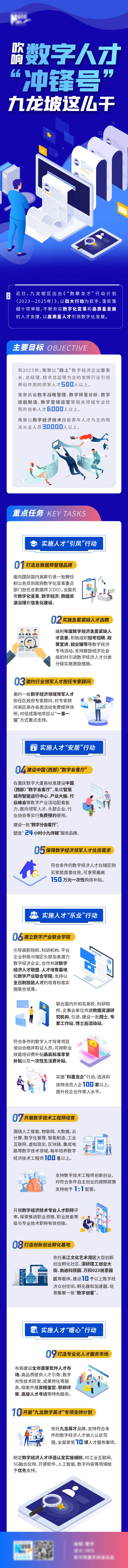 源文件下载【新华网图解长图专题设计】编号：20230424222532843