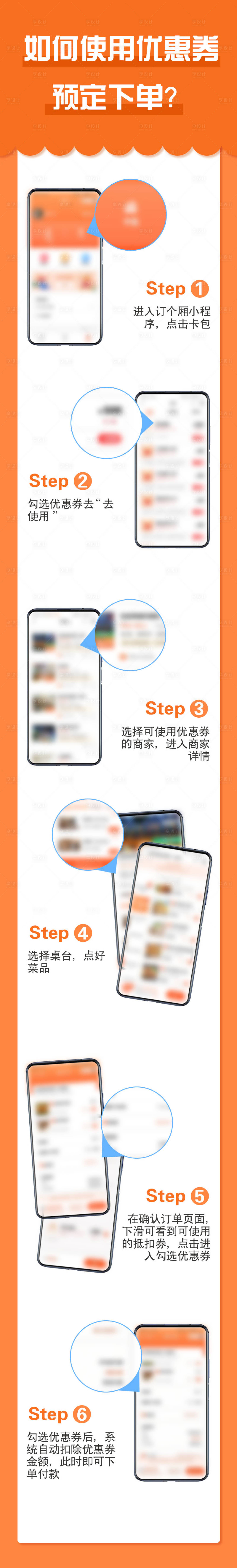 源文件下载【享设计】搜索编号：52070015860417353【餐饮APP优惠券下单付款流程长图 】