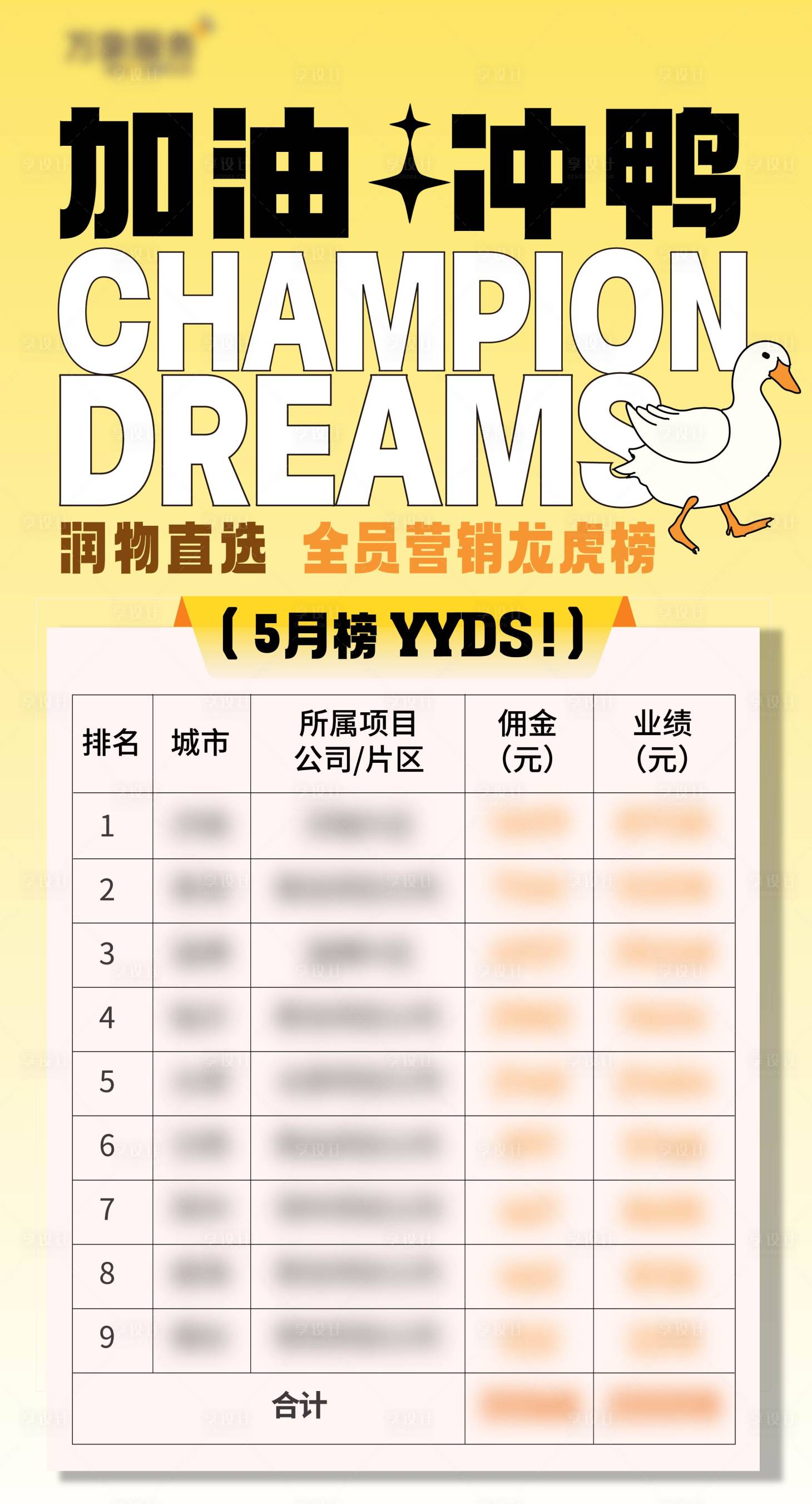 源文件下載【享設計】搜索編號：52960016267892204【地產龍虎榜海報】