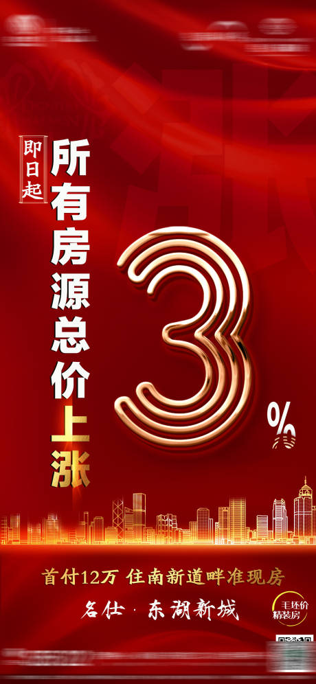 价格上涨