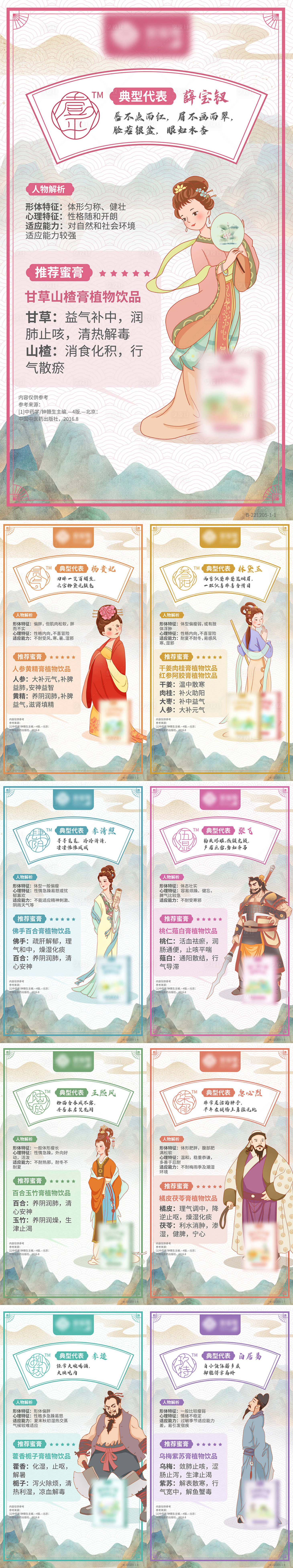 源文件下载【享设计】搜索编号：85080016380407776【体质膏典型人物插画海报】