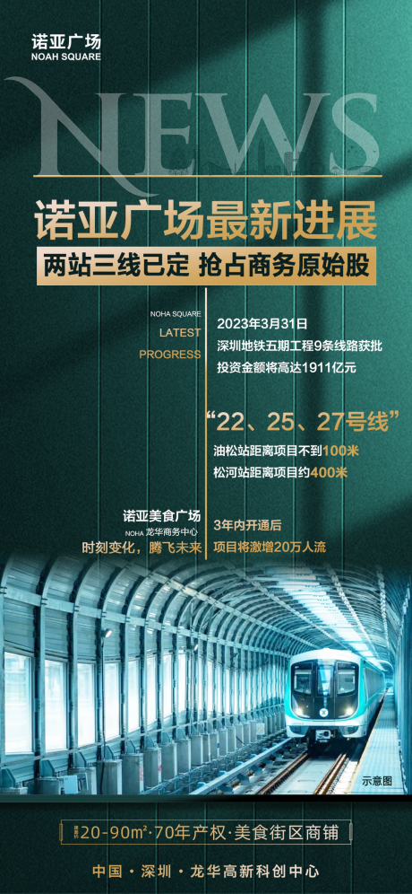 源文件下载【商铺价值点海报】编号：97660016141647702