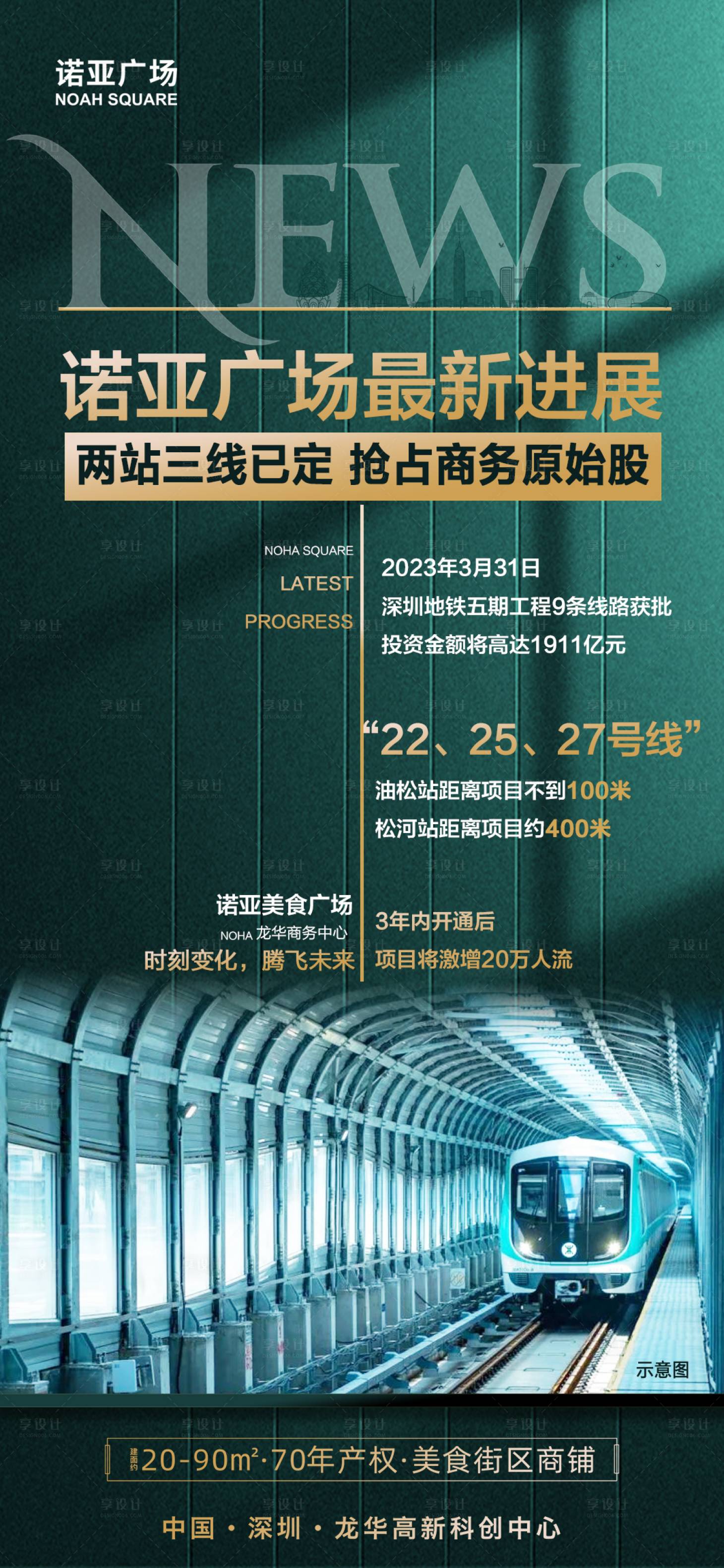 源文件下载【商铺价值点海报】编号：97660016141647702