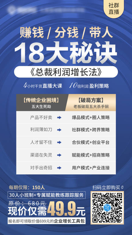 商业痛点海报
