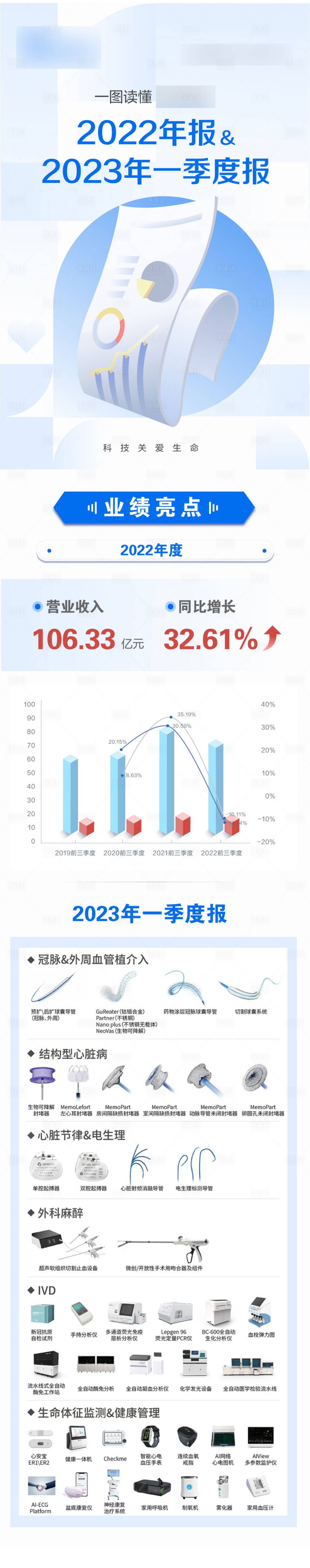 一图读懂AI其他设计素材海报模板免费下载-享设计