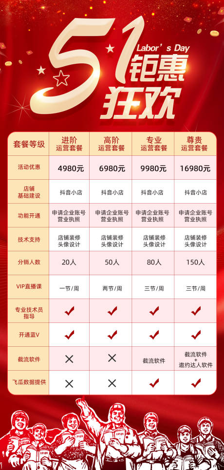 源文件下载【五一钜惠狂欢海报】编号：43280016340754257
