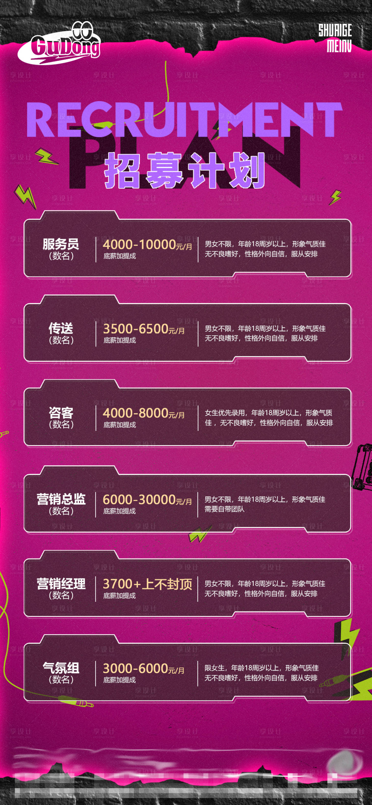 源文件下載【享設(shè)計】搜索編號：17860015778567409【酒吧招聘海報】