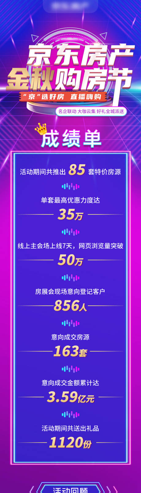 源文件下载【购房节战报长图】编号：58180015836081853