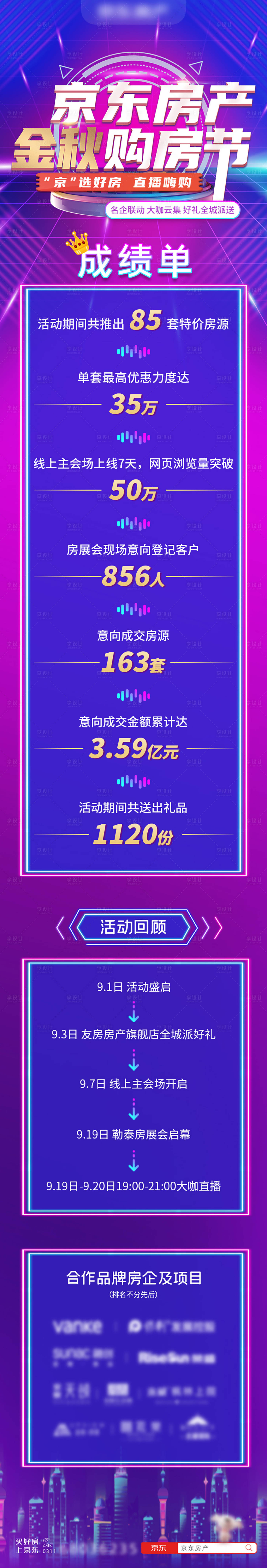 源文件下载【享设计】搜索编号：58180015836081853【购房节战报长图】