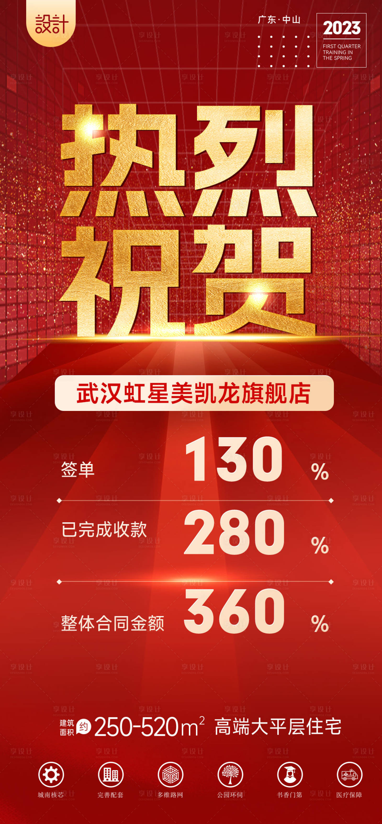 源文件下载【喜报】编号：65340016126261885