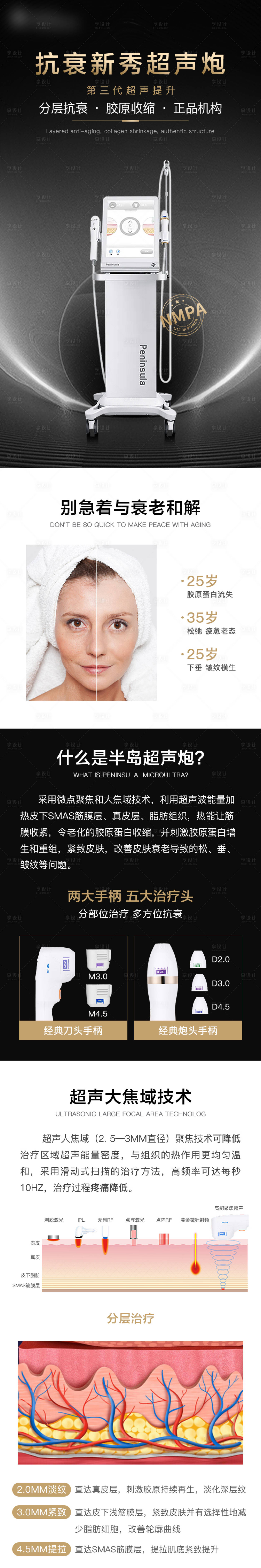 源文件下载【黑色高端医美超声炮海报】编号：97070015854027255