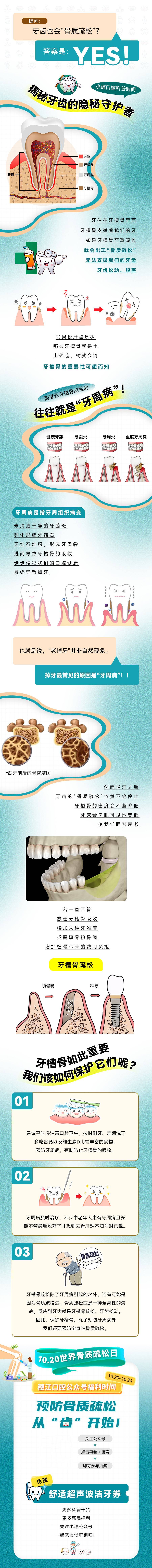 源文件下载【骨质疏松科普】编号：48720016182195222