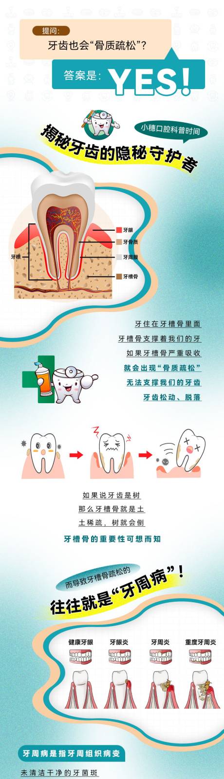 源文件下载【享设计】搜索编号：48720016182195222【骨质疏松科普】