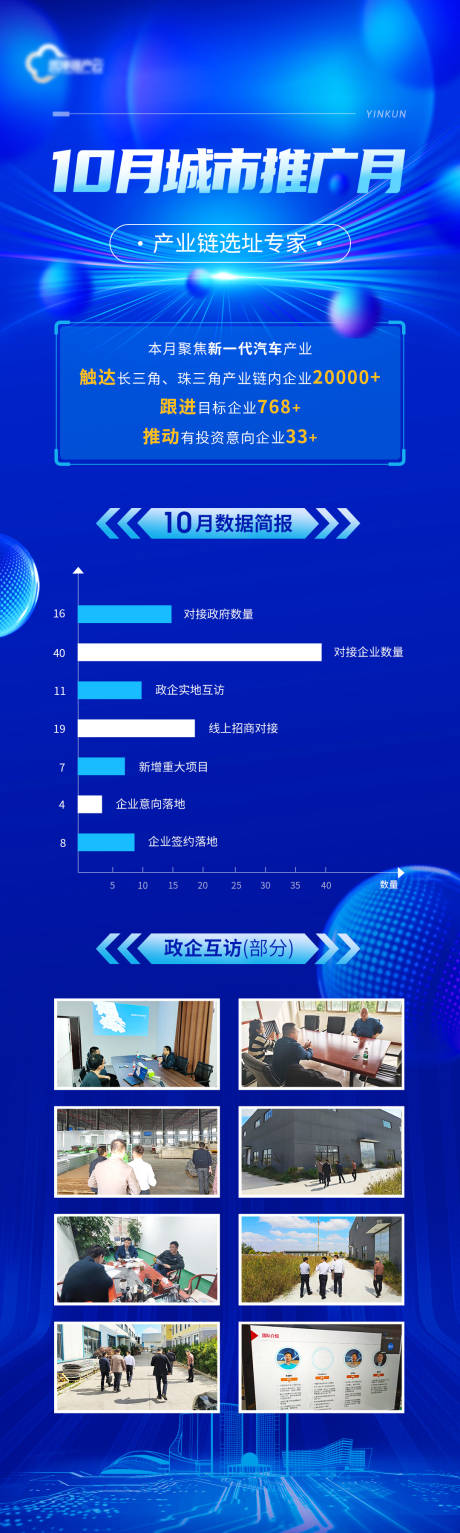 源文件下载【朋友圈招商长图.】编号：20230421105552961