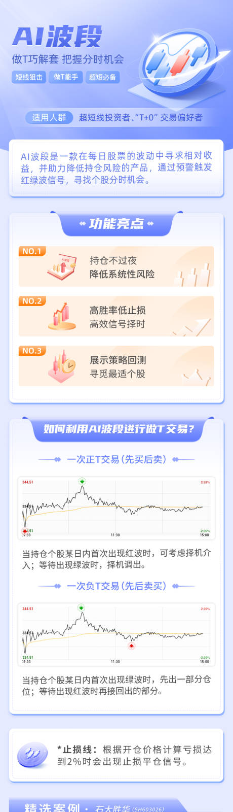 源文件下载【ai波段金融理财长图海报】编号：87210016293995301