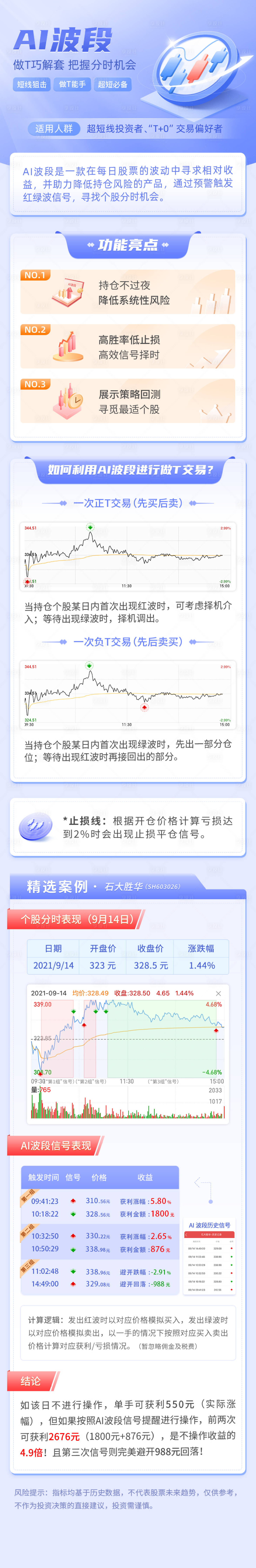 源文件下载【享设计】搜索编号：87210016293995301【ai波段金融理财长图海报】