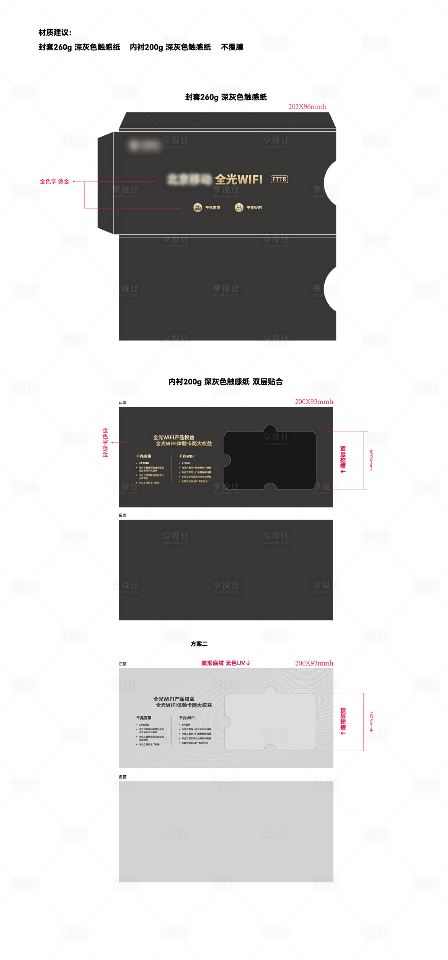 源文件下载【享设计】搜索编号：17320016009203413【FTTR封套源文件】