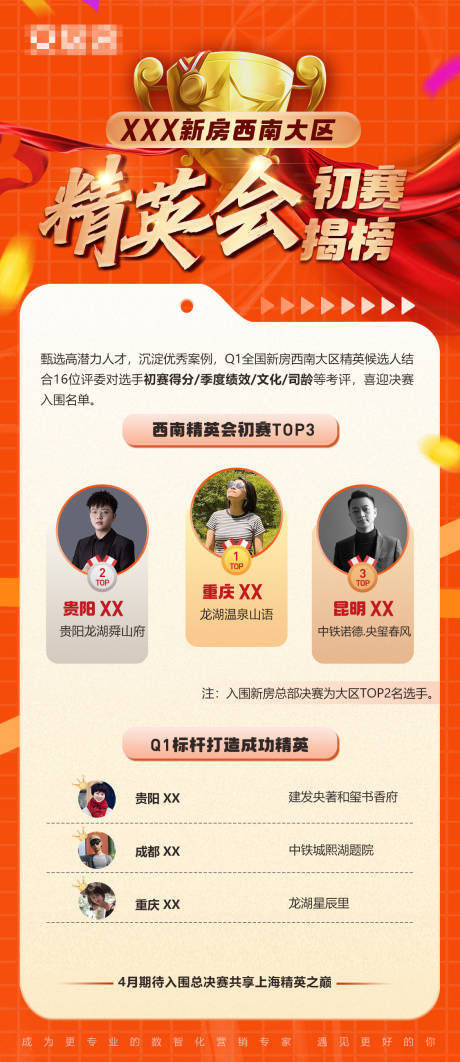 源文件下载【精英销售排行榜】编号：91110016029184316