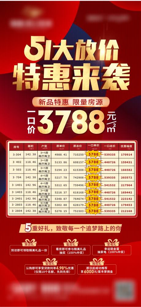 源文件下载【五一特价房源海报】编号：38370016340396240