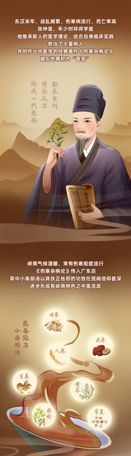 源文件下载【中国风中医药微信公众号长图海报】编号：84270015819844700