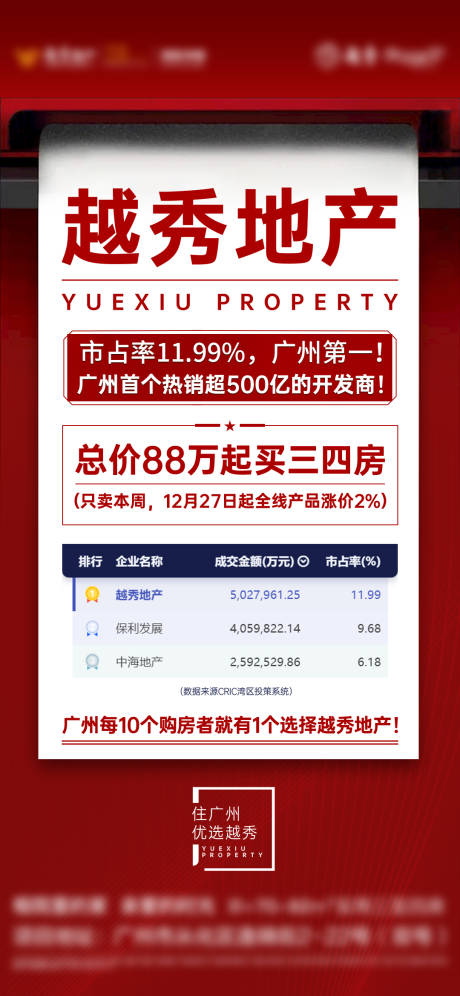 源文件下載【享設計】搜索編號：45360015788365955【熱銷日報海報紅稿質感促銷】