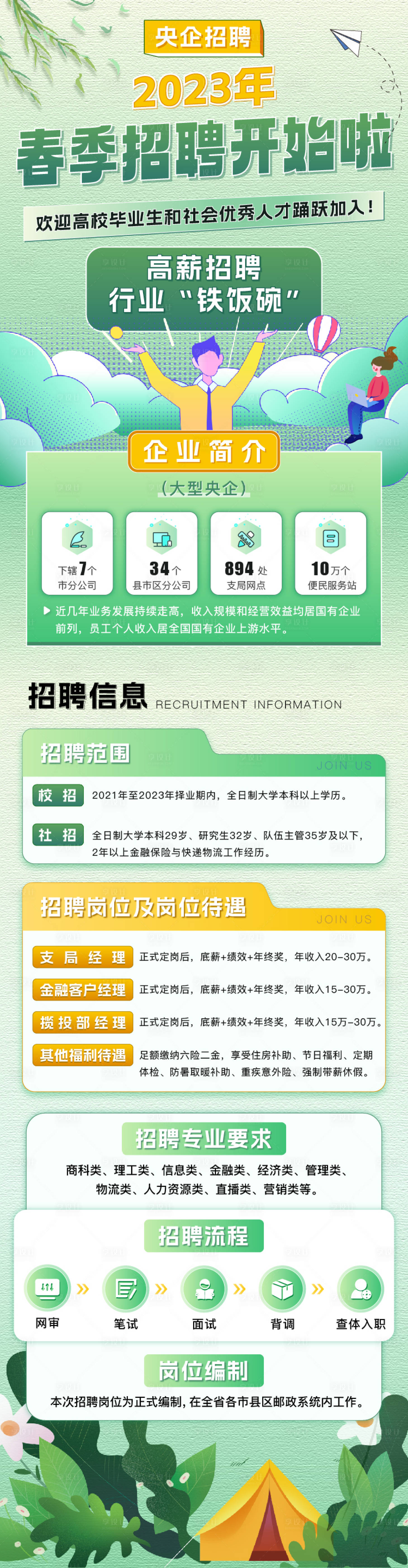 源文件下載【享設計】搜索編號：51960016292846192【春季招聘海報】
