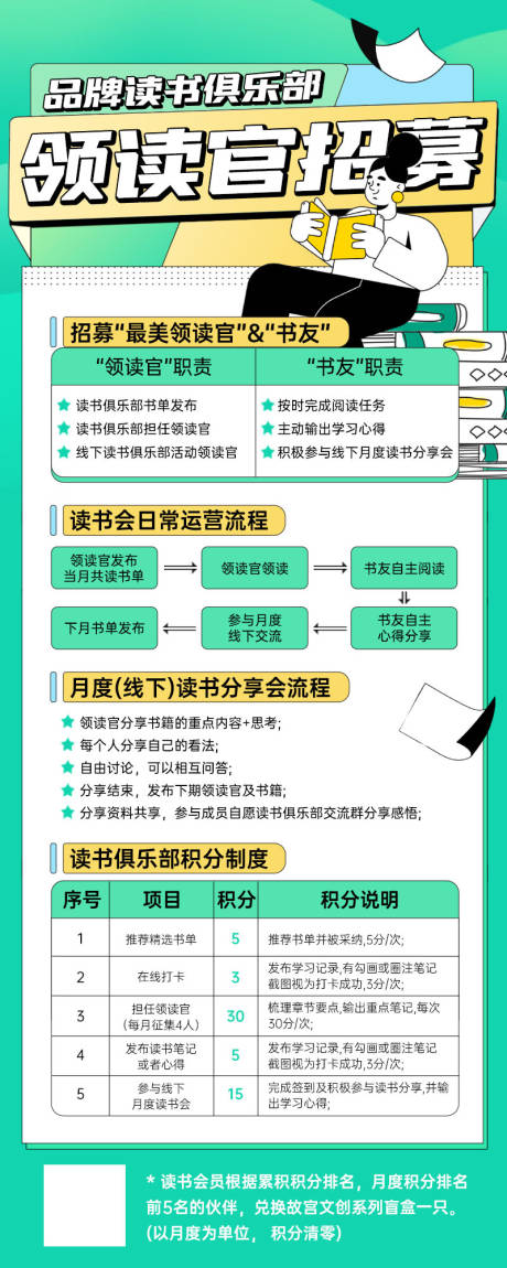 源文件下载【读书俱乐部招募活动海报】编号：71370016392079090