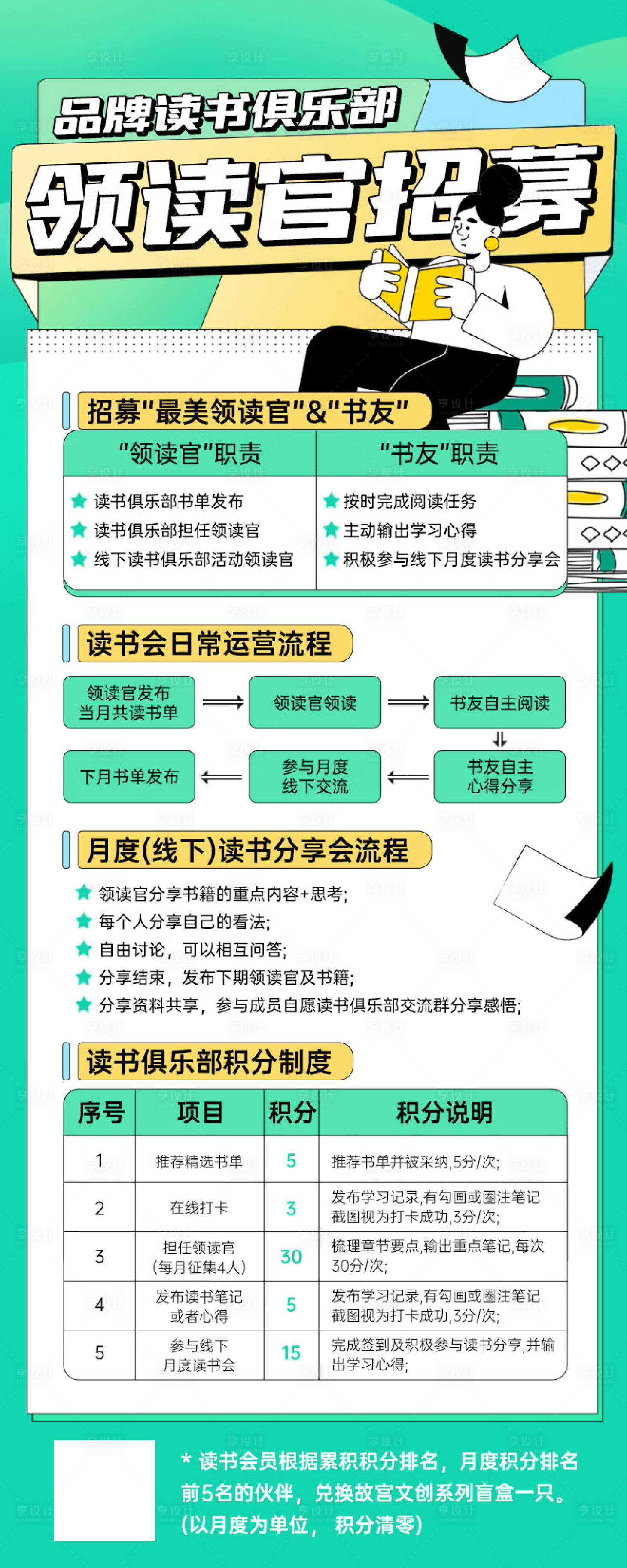 源文件下载【读书俱乐部招募活动海报】编号：20230429160053148