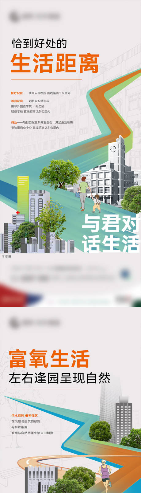 源文件下载【区位价值点】编号：77230016307162215
