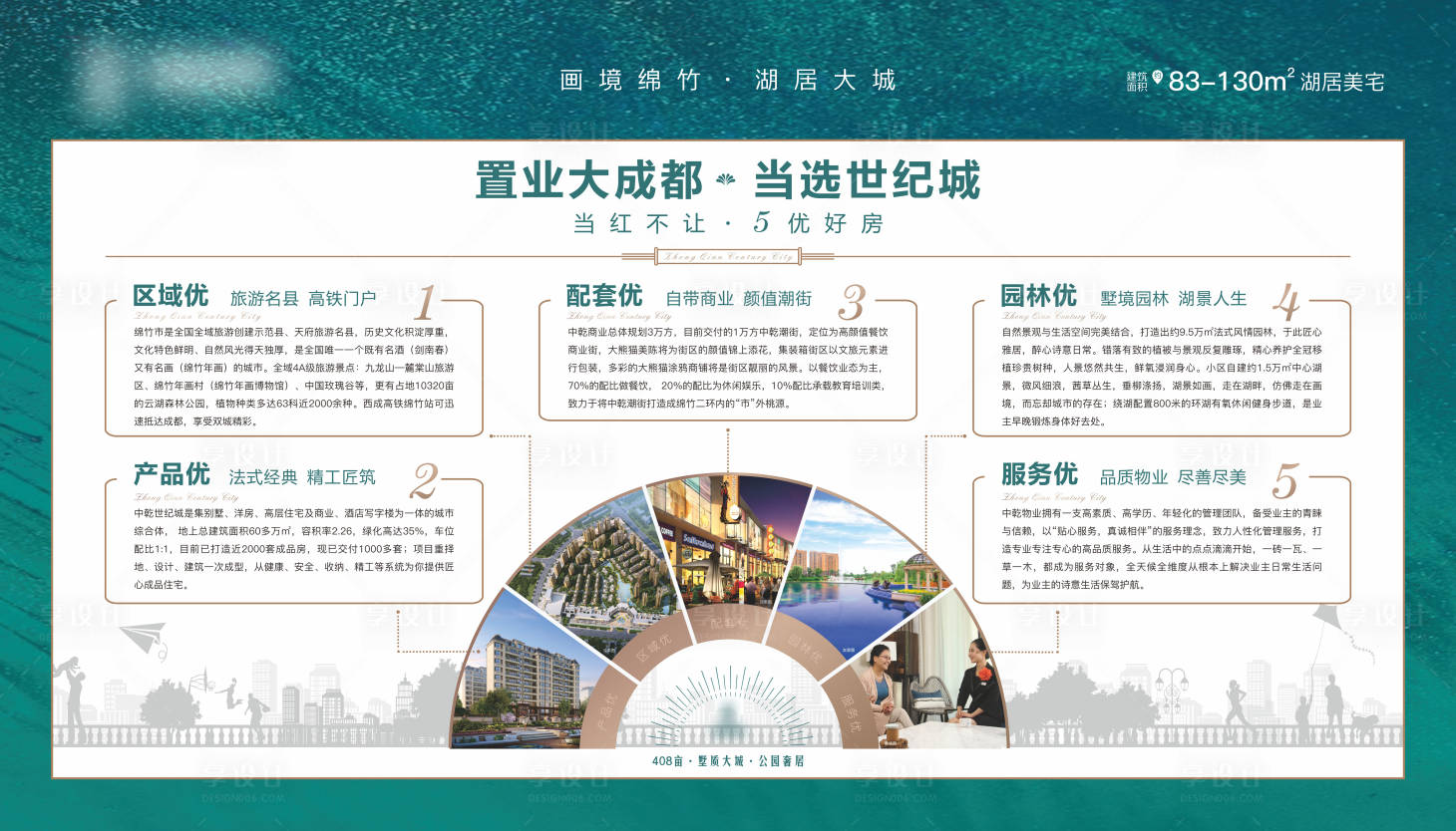 源文件下載【享設計】搜索編號：99150015900403614【地產項目價值點五大理由燈箱】