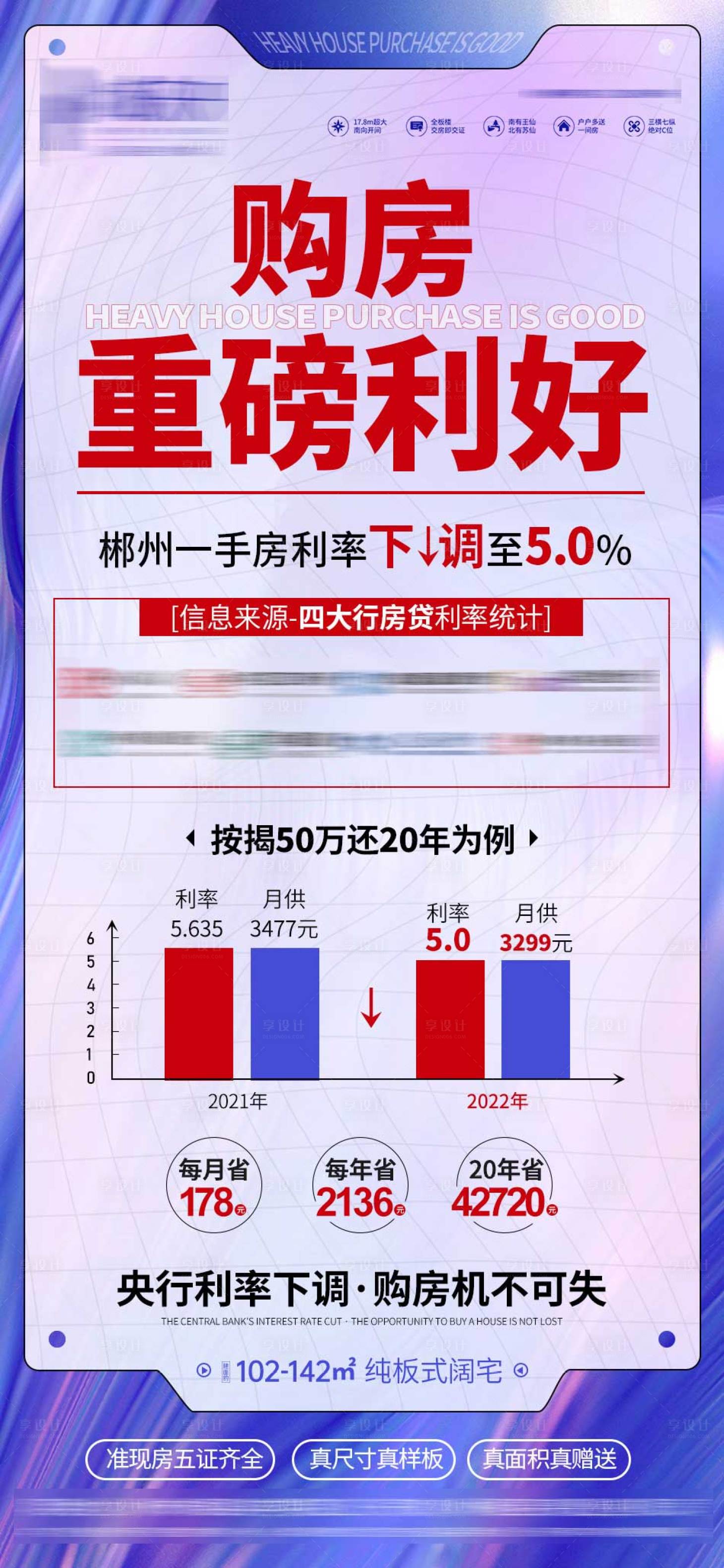 源文件下载【房地产购房政策海报】编号：33400010118582951