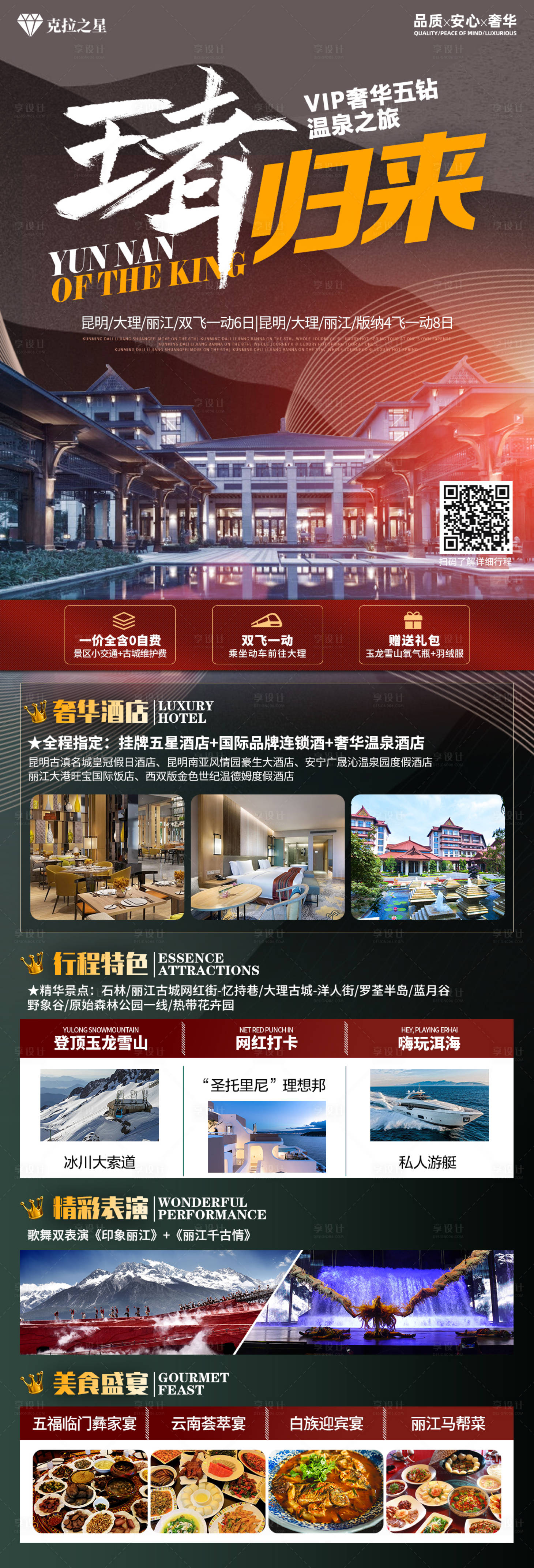 源文件下载【云南旅游海报】编号：59330016246711122