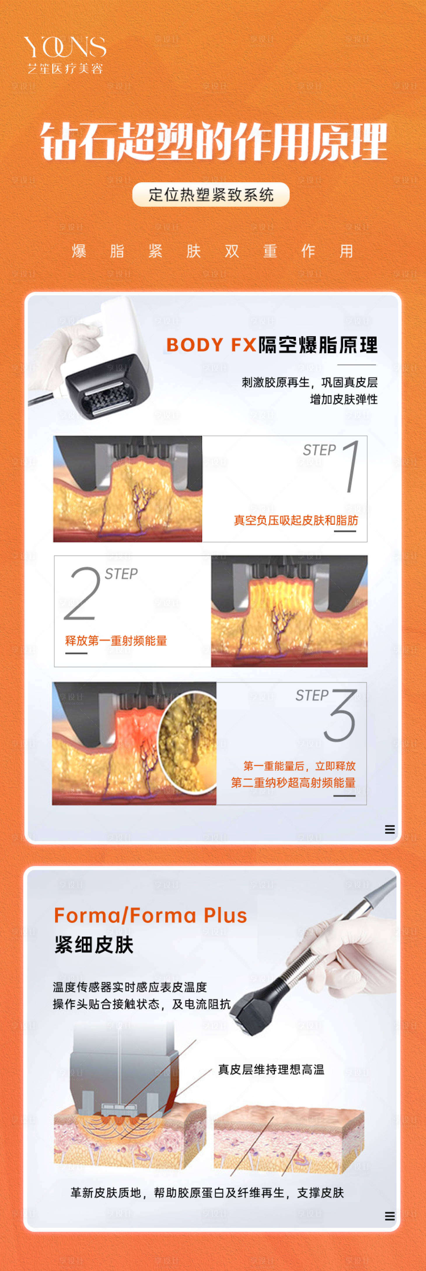源文件下載【享設計】搜索編號：94940015961849002【inmode鉆石超塑原理科普】