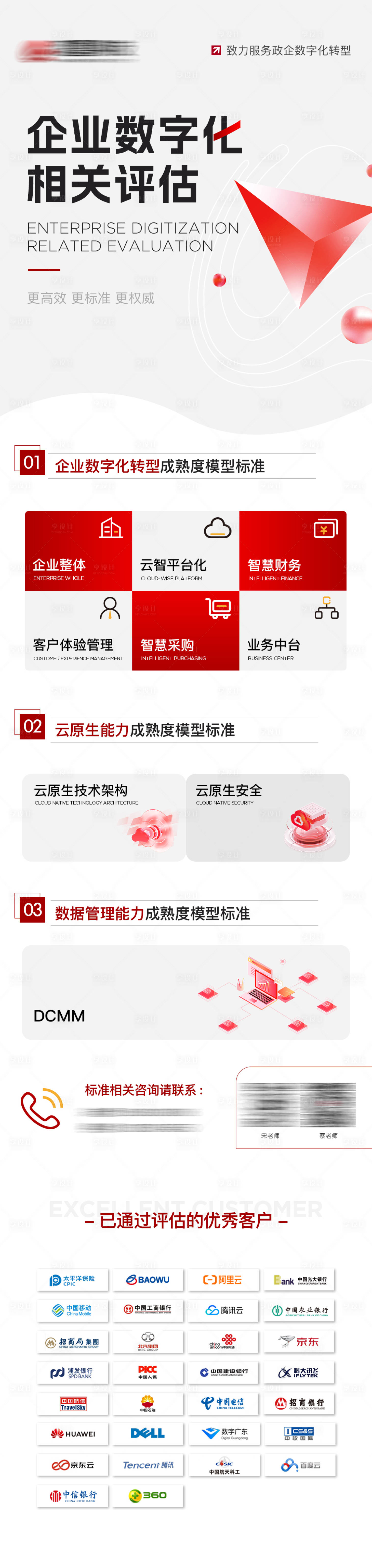 源文件下載【享設計】搜索編號：65770016112121932【企業數字化微信長圖】