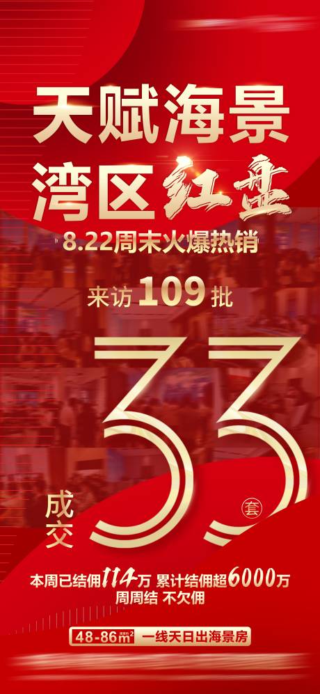 源文件下载【地产红盘热销成交海报】编号：88530015778972613