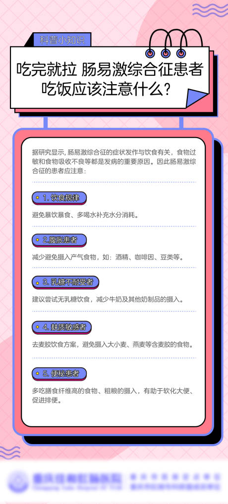 源文件下载【医疗科普知识海报】编号：62290016295661120
