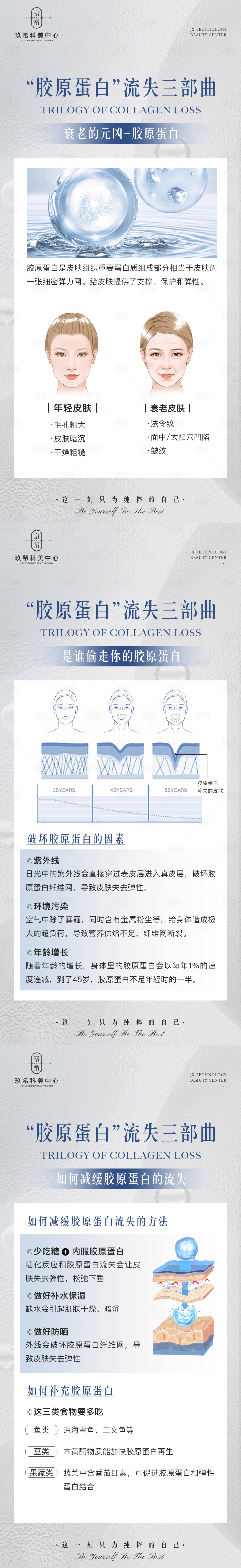 源文件下载【享设计】搜索编号：86060015856569274【医美胶原蛋白流失海报】
