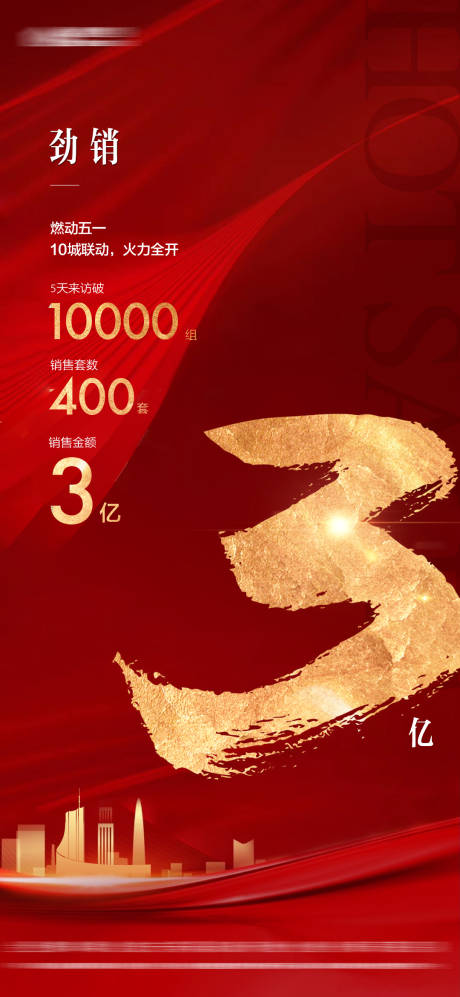 源文件下载【地产热销红金海报】编号：97430016163536011